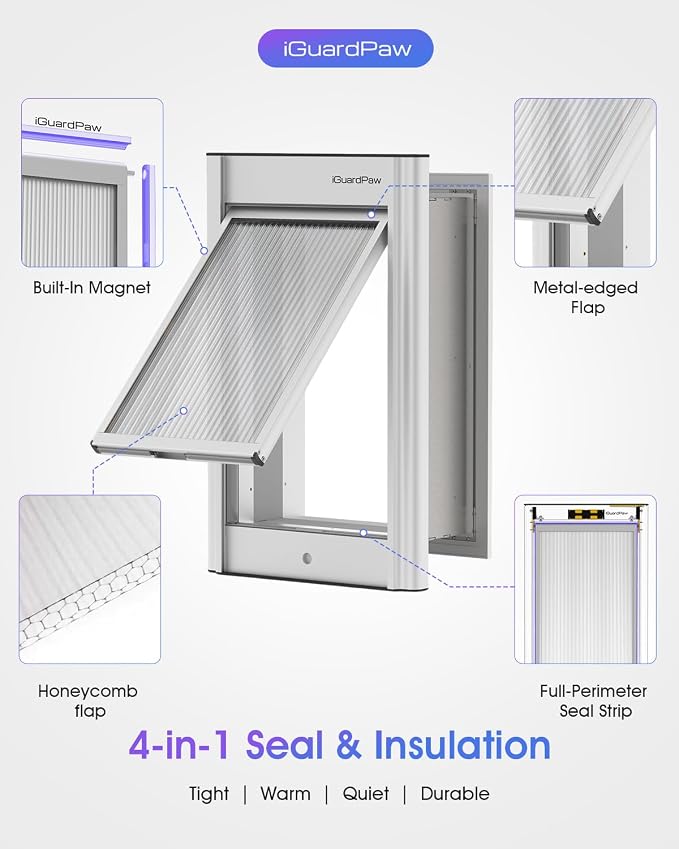 Automatic Dog Door, Aluminum Electronic Pet Door with Collar Sensor, Energy-Efficient Insulated for Interior/Exterior Doors, Featuring Secure Lock & Anti-Pinch Design-(Silver-Large)