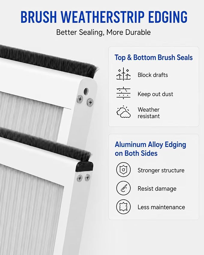 3-Panel Airseal Pet Door Flap 6.38x11.25in Medium, Metal Connect