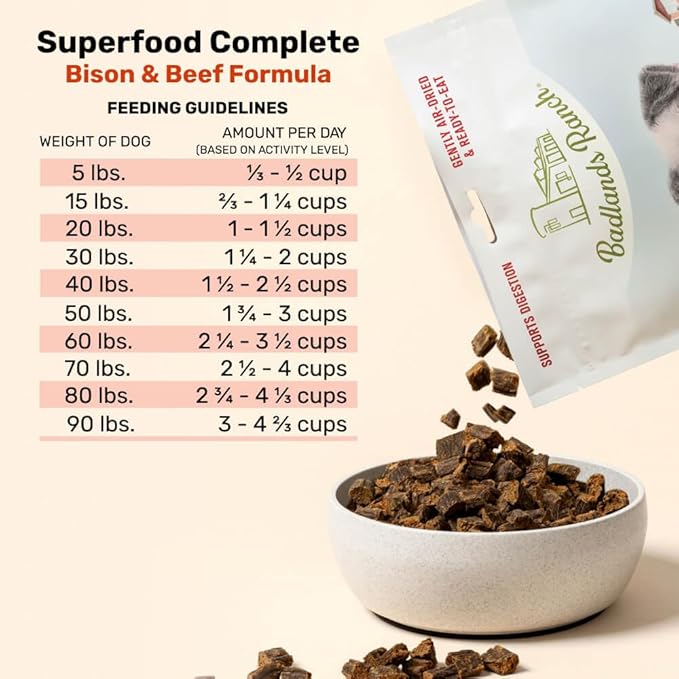 BADLANDS RANCH - Superfood Complete, Air-Dried Adult Dog Food - High Protein, Zero Fillers, Superfood Nutrition by Katherine Heigl (64 oz, Beef & Bison Formula)