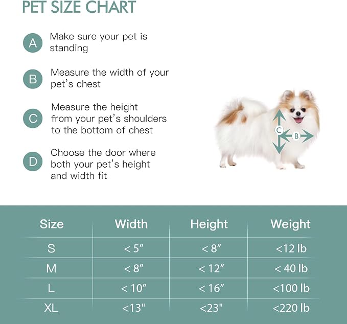 Baboni Pet Door for Wall,3-Flap,Steel Frame and Telescoping Tunnel, Aluminum Lock, Double Flap Dog Door and Cat Door, Strong and Durable (Pets Up to 40 Lb) -Medium