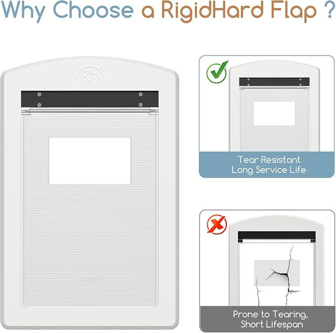 Large Dog Door for Door, Magnetic Flap Lock Panel Up to 60 lbs