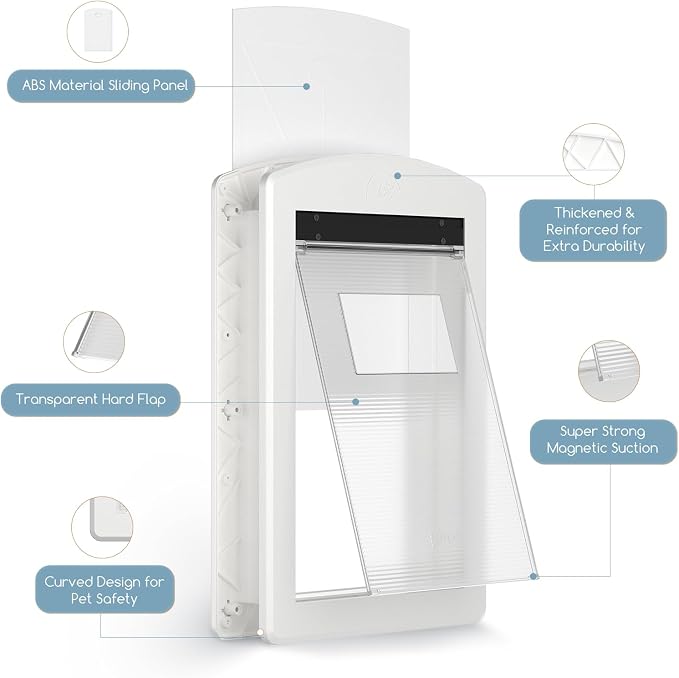 Medium Dog & Cat Door, Magnetic Flap Lock‑Panel White, Pets Up to 30 lbs