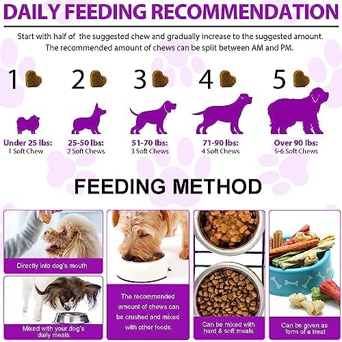15-in-1 Dog Vitamins and Supplements with Glucosamine & Probiotics, 150ct Dog Multivitamin Chewable Natural Multivitamin Pet Supplement Hip & Joint Support Immune Health Heart Digestion, Duck Flavor