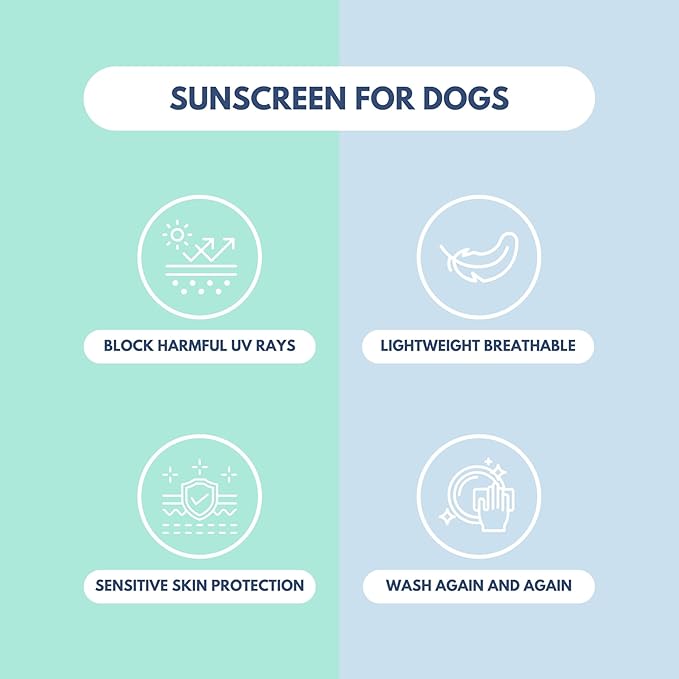 Spark Paws Sunblock Dog T-Shirt, SPF30 Protection, Lightweight Breathable Quick Dry for Dogs with Sensitive Skin - Blue & Mint (Set of 2) - M