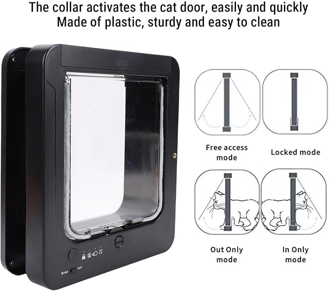 Generic 2026 Upgrade Smart Cat Door for Interior & Exterior, Automatic Sensing Pet Door with Collar Activated Opening, Electronic Cat Flap for Kitty Kittens Doggie