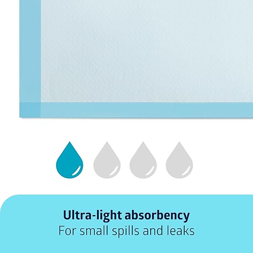 Medline Light Absorbency Underpad, 23" x 36", 50 Count, Disposable Bed, Furniture & Surface Protection, For Kids, Adults, Elderly, Puppy Pad, Changing Pad, Incontinence Pee Pad, Chucks