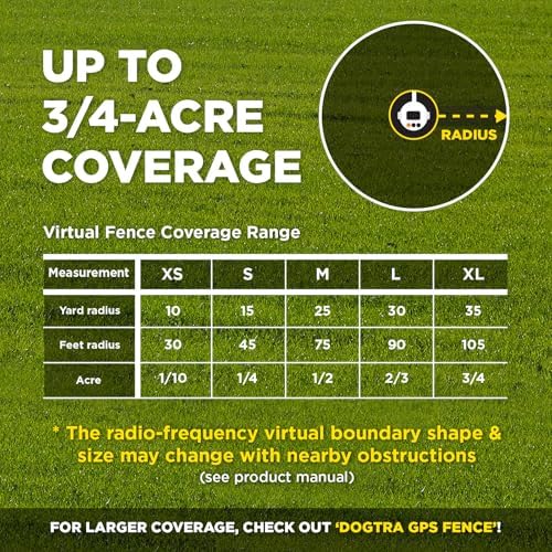 Dogtra SMART Fence Dog Containment System + Titanium Contact Points 1" Upgrade Bundle – Hypoallergenic, Nickel-Free Training Accessories E-Collar Systems