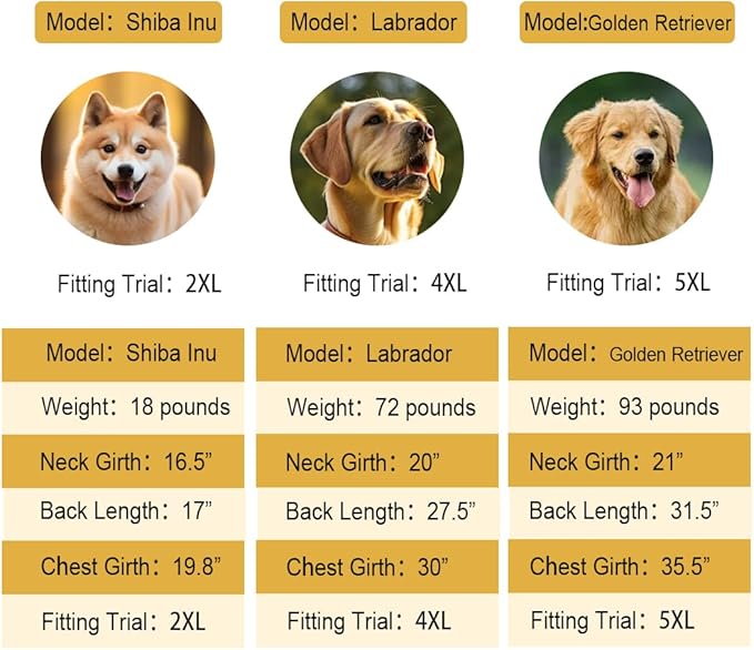 Waterproof Dog Winter Coat, Reflective Turtleneck Fleece Jacket with Snow Protection for Large Dogs, Cold Weather Pet Clothing (Blue, 3XL)