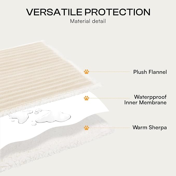 Luciphia Waterproof Dog Blanket for Small Puppy Ultra-Soft Calming Cut Pile Flannel Throw Durable & Warm Furniture Protection for Couch Car Pet Cat Blanket Machine Washable Soft White,S(40''x28'')