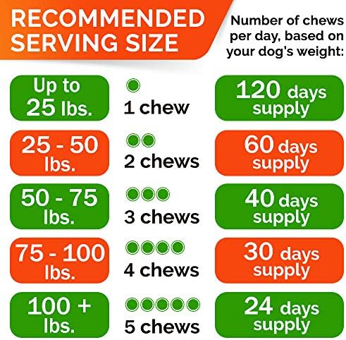 Advanced Joint Hemp Chews for Dogs Mobility - Hip & Joint Pain Relief Chews