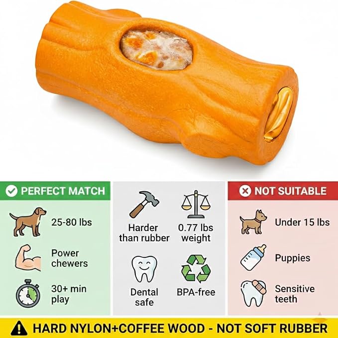 1 Pack Dog Toys for Aggressive Chewers Yellow