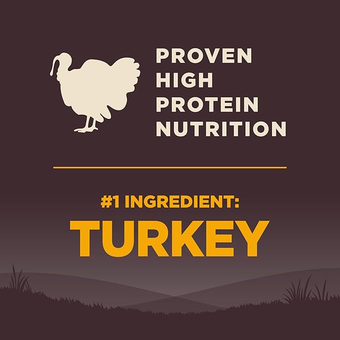 Wellness CORE Puppy Dry Dog Food, Small Breed, Grain-Free, High Protein, Natural, Turkey & Salmon Recipe, (12-Pound Bag)