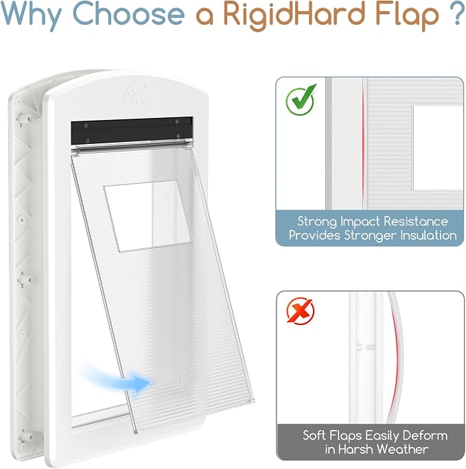 Large Dog Door for Door, Magnetic Flap Lock Panel Up to 60 lbs
