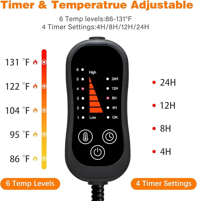 Pet Heating Pad, Adjustable Temperature Heated Dog Bed with Timer, Outdoor Waterproof Pad with Anti-Chew Cord, Overheat Protection Warming Mat for Small Medium and Large Dogs (L:23.6"x35.4")
