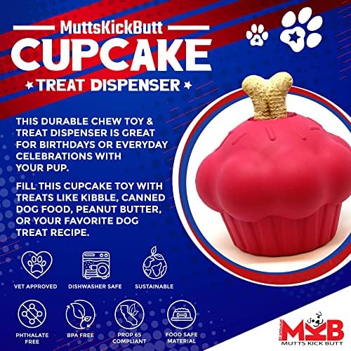 SodaPup MuttsKickButt Cupcake – Durable Dog Treat Dispenser & Chew Toy Made in USA from Non-Toxic, Pet Safe, Food Safe Natural Rubber for Mental Stimulation, Problem Chewing, Calming Nerves & More