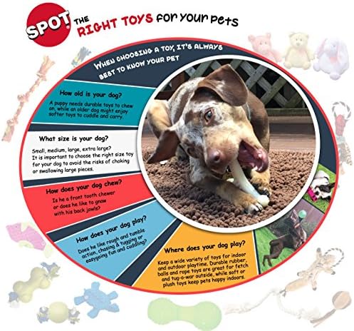 SPOT Ethical Pets Push to Mute Dog Toy, Ball with Strap