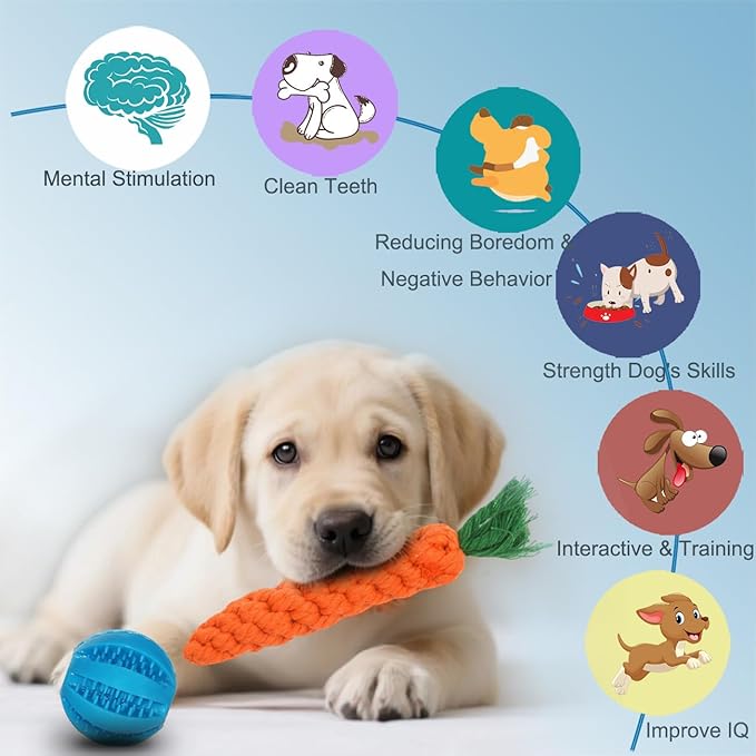 Dog Toys 15 Pack for Teeth Cleaning and Fun, Puppy Teething Chew Toys Interactive Rope Squeaky Treat Balls & Rubber Tous Bulk– Variety Dog Gifts Set Reduce Anxiety & Save Furniture