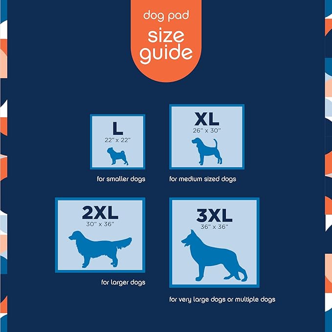 Pet Life Unlimited Smart Prints Large Puppy Pads – 22" x 22", 80 Count (L) | Stylish Dog Training Pads with Odor Controlling Wetness-Activated Sweet Bluegrass Scent | USA Made