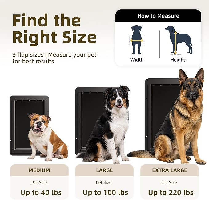 URSPET Medium Dog Door for Wall, 3-Flap Insulated, Steel Frame, Black | 8.25 x 12.25 in Usable Opening, For 4.3-7.8 in Walls, Compatible with PetSafe Wall Cutouts, Lock Panel, Replaceable Flaps