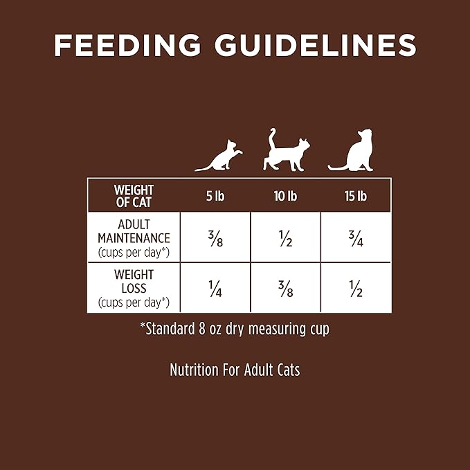 Instinct Ultimate Protein, Natural Dry Cat Food, Grain Free Recipe - Cage Free Duck, 4 lb. Bag