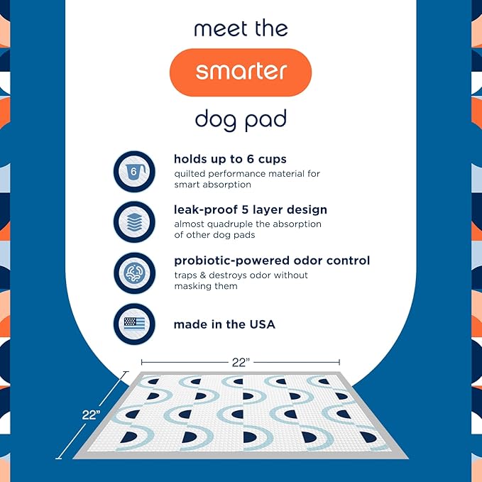 Pet Life Unlimited Smart Prints Large Puppy Pads – 22" x 22", 40 Count (L) | Stylish Dog Training Pads with Odor Controlling Wetness-Activated Sweet Bluegrass Scent | USA Made