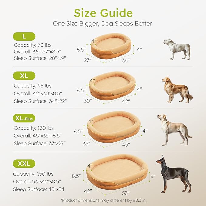 CWAWZ Large Orthopedic Dog Bed, 36 in. Dog Bed for Large Sized Dogs with Full-Surround Bolsters, Dual-Sided Dog Cooling Beds with Memory Foam, Washable Pet Sofa Couch with Nonslip Bottom, Brown