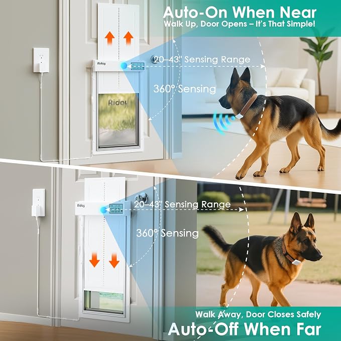 Automatic Dog Door with Collar Sensor, Up to 200 lbs, Electronic Extra Large Dog Door for Exterior Door with Mains-Powered, Timing Function, Anti-Pinch- XL