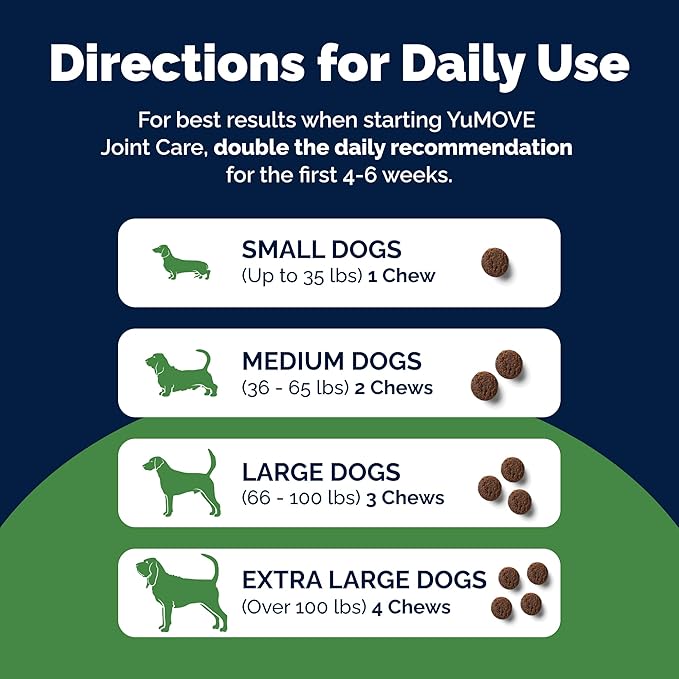 Yumove Dog Joint Supplement, Hip and Joint Supplement for Dogs with Glucosamine Chondroitin, Hyaluronic Acid, Green Lipped Mussel and Omega 3, Dog Hip and Joint Aches and Stiffness (300 Tasty Bites)