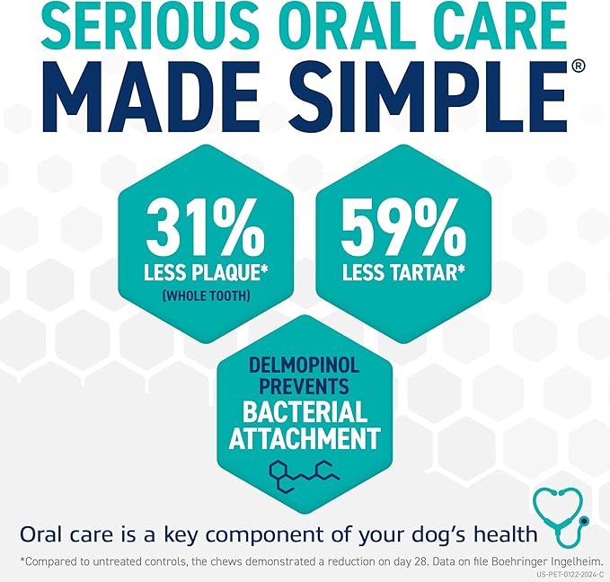 ORAVET Dental Chews for Dogs, Oral Care and Hygiene Chews (Large Dogs, Over 50 lbs.) Pink Pouch, 30 Count (Pack of 1)