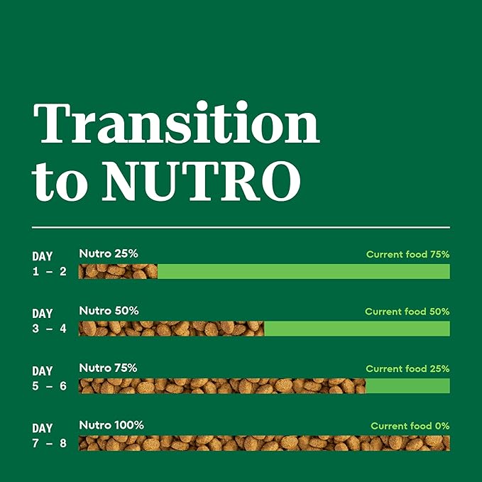 Nutro Wholesome Essentials Indoor Dry Cat Food, Chicken & Brown Rice Recipe, 5 lb. Bag