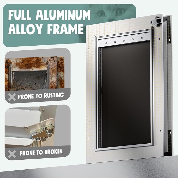 3-Flap Small Cat Door for Door, All Aluminum Doggy Door for Exterior | Insulated Flap, Thermal Insulation, Energy Efficient, Durable Rust Resistant, Closing Panel, Safety Locks, Pets Up to 22lb