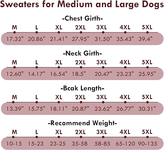 Dog Sweaters for Meidum Dogs Girl Boy, Fall Turtleneck Knit Sweaters Keep Warm Winter Thick Fleece Dog Christmas Sweater for Cold Weather Walking & Sleeping, Blue M