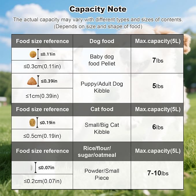 Dog Cat Food Storage Container with Cup (White, 5+10L)