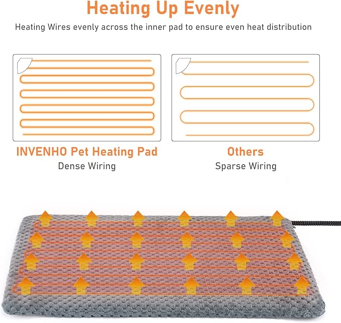 INVENHO Heated Dog Bed, Waterproof Adjustable Temperature Dog Cat Heating Pad with Timer, Indoor Pet Heating Pad for Cats Dogs Electric Pads for Dogs Cats, Pet Heated Pad (M: 28" x 20")