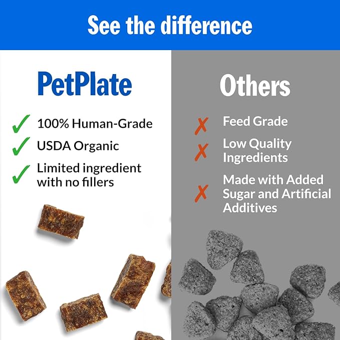 PetPlate Beef and Sweet Potato Bites, Human Grade Dog Treats, All Life Stages, Grain-Free, Organic and Real Ingredients, High Protein, Healthy Snacks (Pack of 1, 4.5 Ounce)