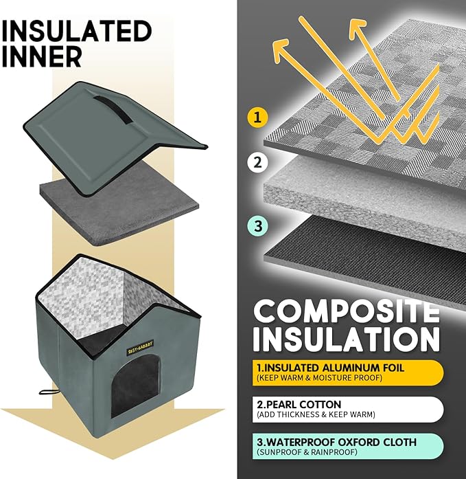 Rest-Eazzzy Cat House for Outdoor Cats, Weatherproof and Insulated Feral Cat House with Mat and Clip, Easy to Put Together, Selfwarming Cat Shelter for Winter(Grey, Waterproof House-S)