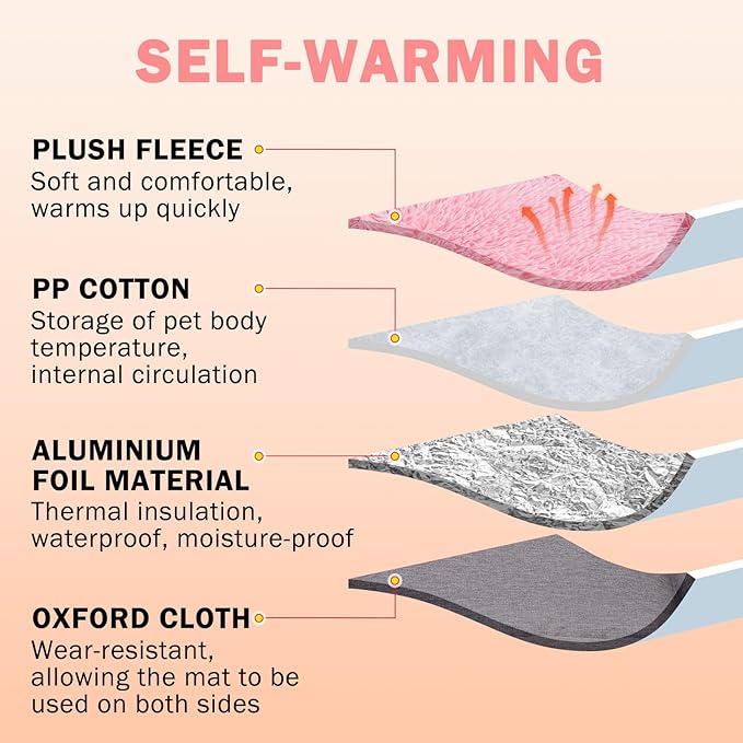 SCENEREAL Self Warming Cat Bed, Heated Cat Bed Mat for Cats Small Dogs, 2 in 1 Soft Plush, Washable Pet Pad for Indoor Outdoor Kitten Puppy, Pink 28" x 24"