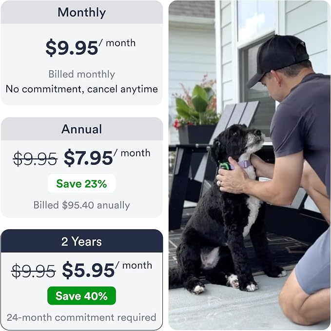 Petloc8 Dog GPS Tracker for Dogs, 4G LTE Real Time Tracking & Geo-Fence Alert, Waterproof-Long-Life Battery Pet Tracking Device for Small Medium Large Dogs, Collar-Compatible(Subscription Required)