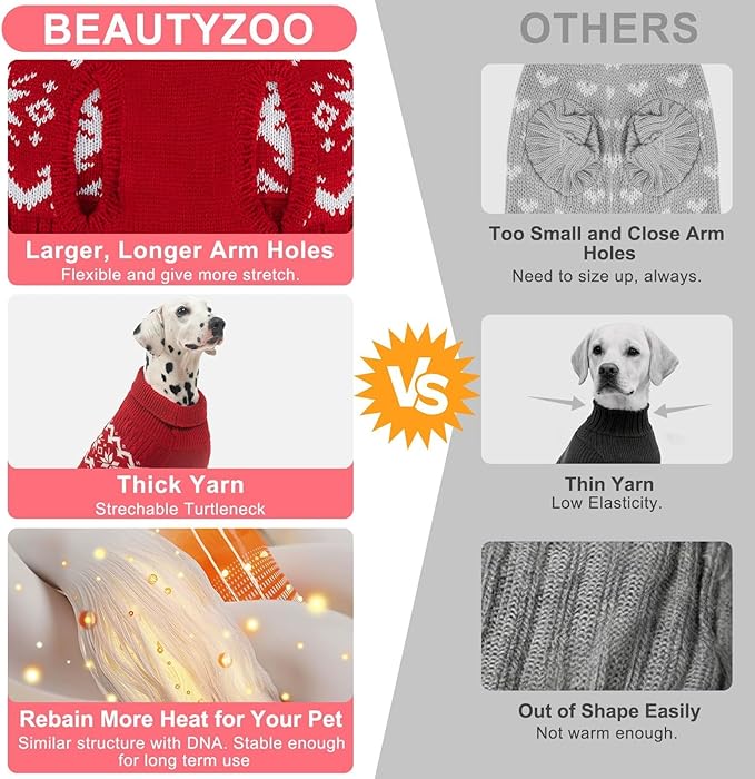 BEAUTYZOO Dog Christmas Sweater for Medium Large Dogs Boy Girl,Thick Warm Winter Turtleneck Pullover Cable Knit Big Dog Sweaters Pitbull Labrador Golden Retriever Clothes Male Female Pet Jacket,Red M