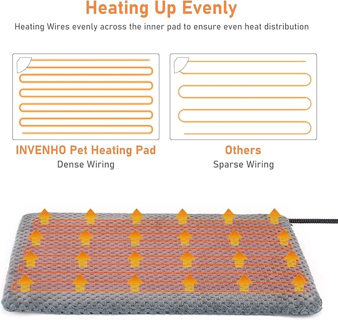INVENHO Extra Large Pet Heating Pad, Adjustable Temperature Waterproof Dog Cat Heating Pad with Timer, Electric Pet Heated Mat