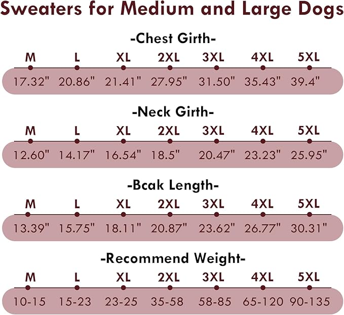 XXXL Dog Sweater, Fall Winter Knit Fleece Sweater for Large Dogs, Turtleneck Sleeveless Pullover Dog Christmas Sweaters for Male Female Dogs, Blue 3XL