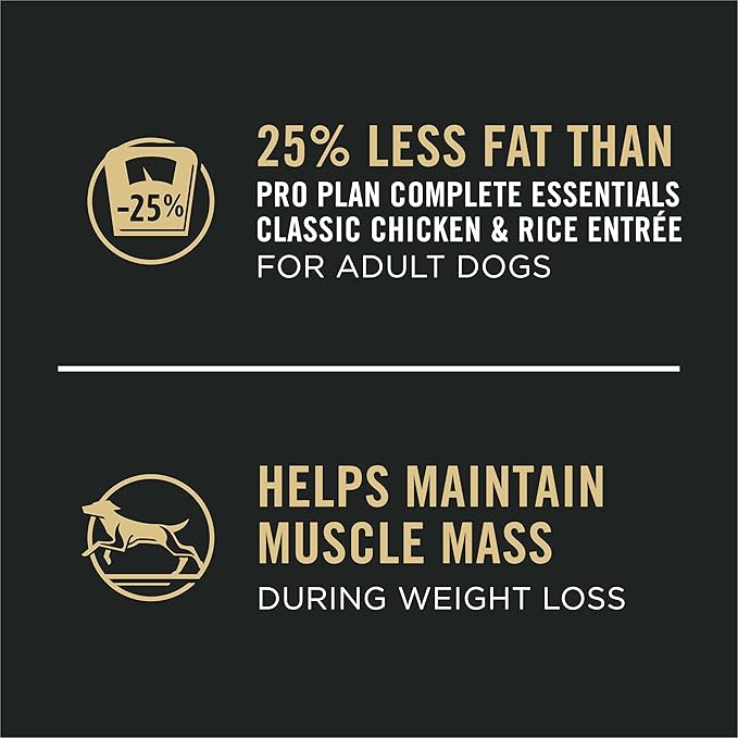 Purina Pro Plan Weight Management Wet Dog Food Turkey and Rice Entree in Gravy - (Pack of 12) 13 oz. Cans