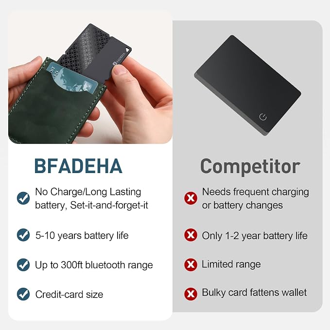 2026 Apple MFi Certified Wallet Tracker Smart Card for Find My iPhone Ultra Thin Air Tracker Tag for Travel, 5 Years+ Staying Power, IP69 Waterproof, Key Finder & Item Locator for Keys, Bags, Passport | Ultra Thin Air Tracker Tag for Travel, 5 Years+ S...