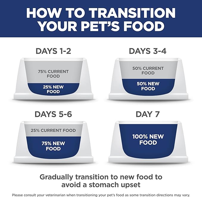Hill's Science Diet Indoor, Adult 1-6, Easy Litter Box Cleanup, Dry Cat Food, Chicken Recipe, 7 lb Bag