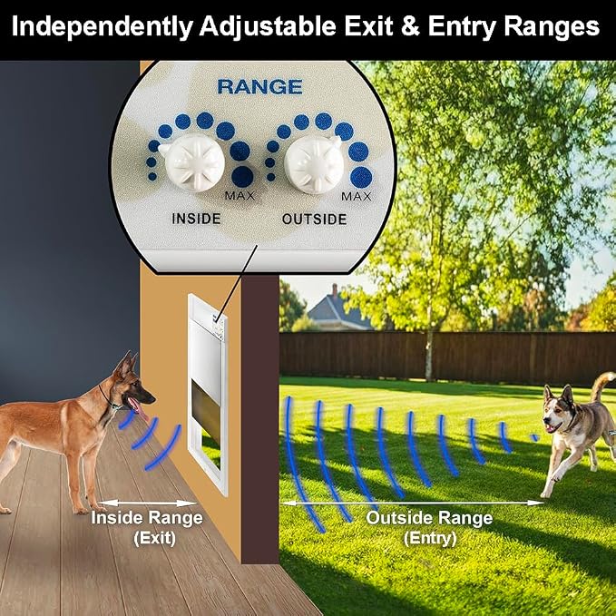 Power Pet Smart Automatic Electronic Pet Door by High Tech Pet (Door Mount, Large, WiFi Enabled - App Control)