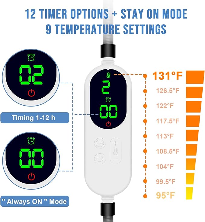 Pet Heating Pad for Dogs, Indoor Electric Heating Pad for Dogs Cat with 9 Adjustable Temperature and Timer, Heated Dog Blanket Bed with Chew Resistant Cord (28×18 inch)