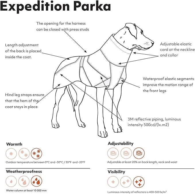 Hurtta Expedition Parka, Winter Dog Coat, Buckthorn, 10 in