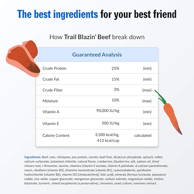 PetPlate Trail Blazin' Beef FreshBaked Dry Dog Food Grain-Inclusive, Gently Baked and Air-Dried Human Grade Dog Food, Formulated with Prebiotics and Postbiotics, No Fillers or by-Products, 2lbs