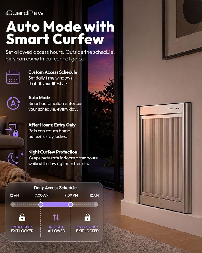 Automatic Dog Door for Wall, Smart Dog Door with Collar Sensor, L | aluminum, collar-activated, scheduled access, pet-only access, adjustable sensing range, anti-pinch, wall-mounted L, white