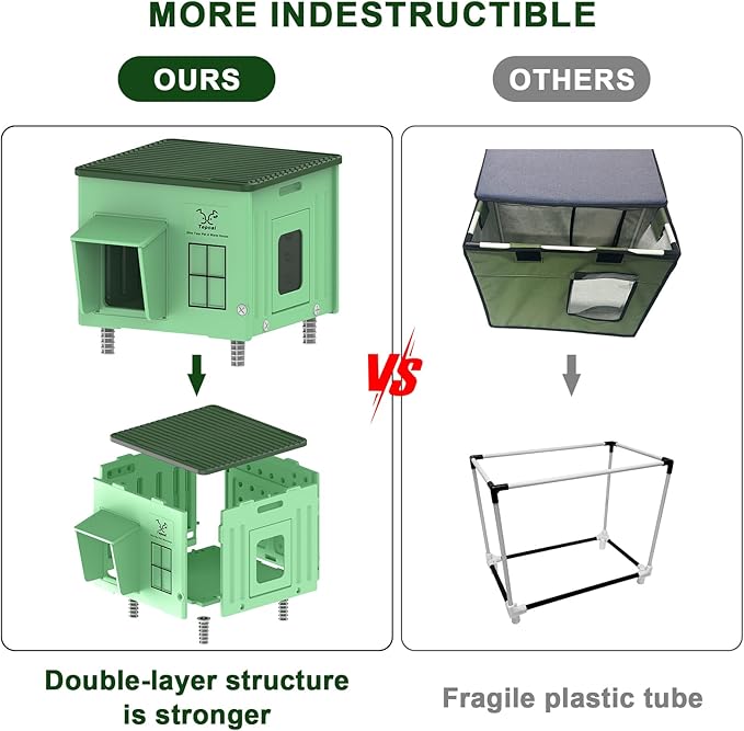 Tepoal 17.7"x17"x17.5" Plastic Heated Cat House for Outside Winter, Weatherproof Outside Cats Shelter with Safety Escape Doors and Heating Pads, Elevated Feral Cat House for Wild and Stray Cats Green